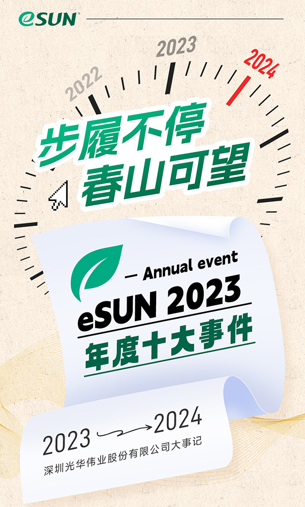 esun2023大事記