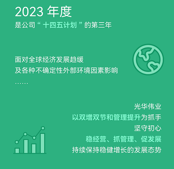 光華偉業(yè)2023年度業(yè)績(jī)報(bào)告